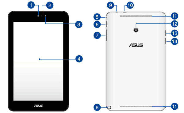 Asus VivoTab Note 8 Windows tablet confirmed by leaked user manual ...