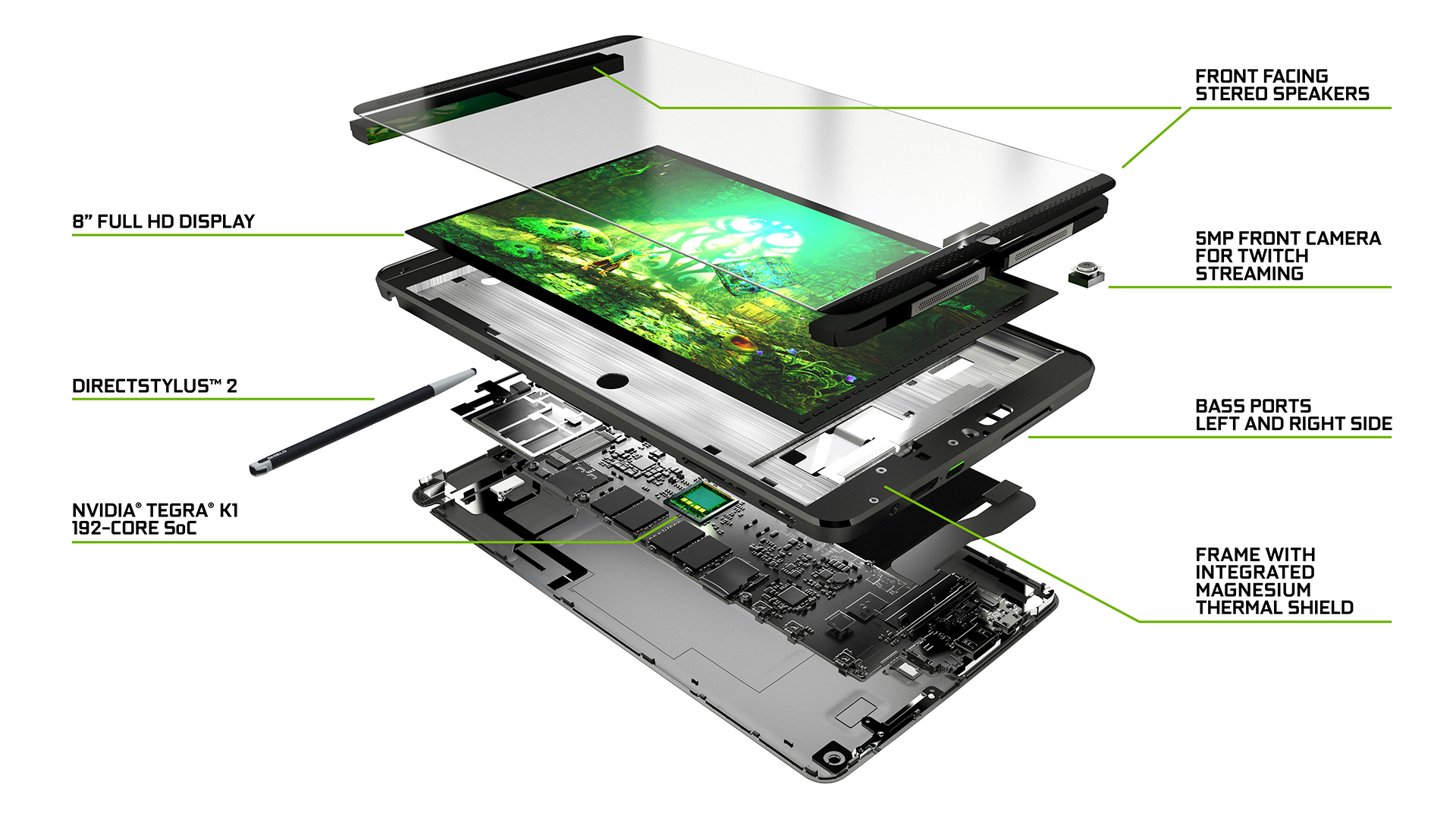 NVIDIA Shield Tablet with Tegra K1 and Controller announced 