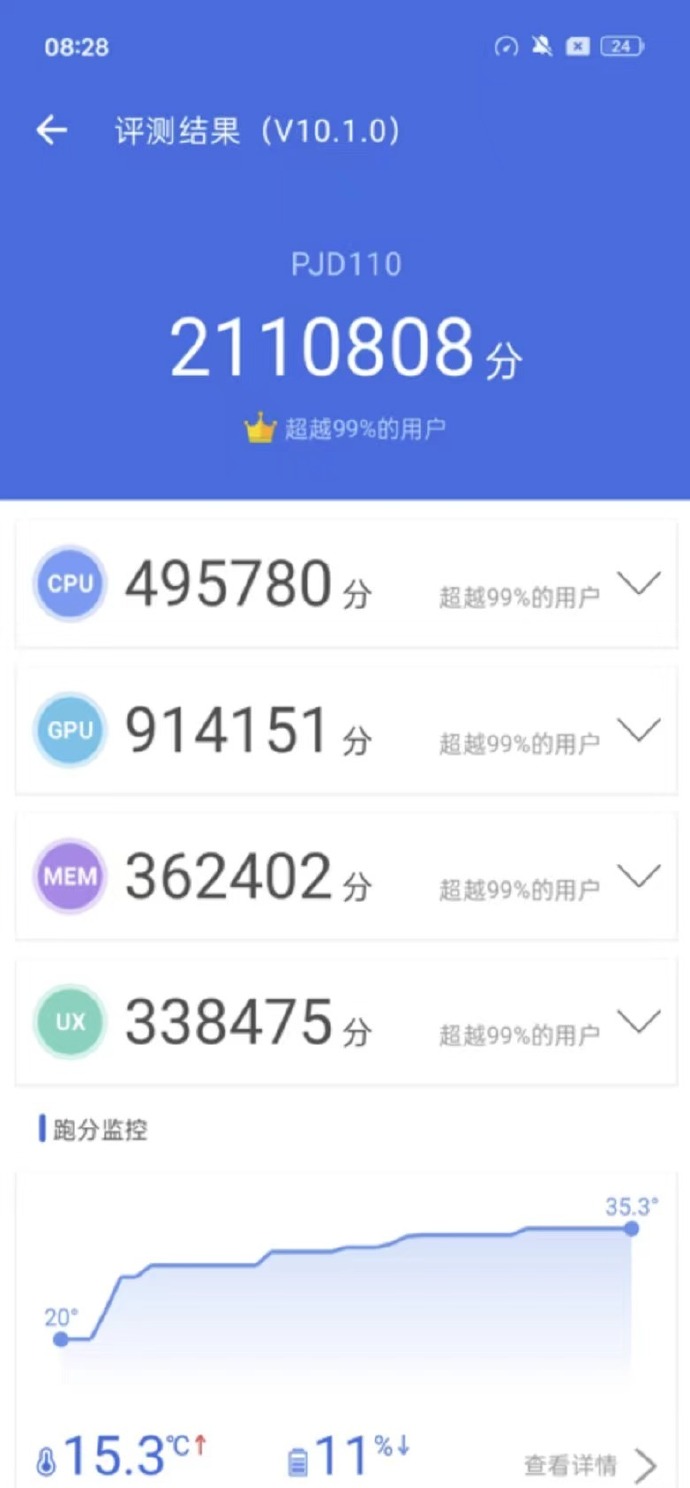 The "OnePlus 12" cracks 2 million on the AnTuTu benchmark. (Source: Digital Chat Station via Weibo)