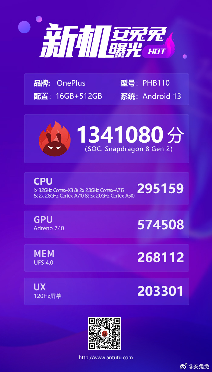 A possible OnePlus 11 racks up the points in a new leak. (Source: AnTuTu via Weibo)