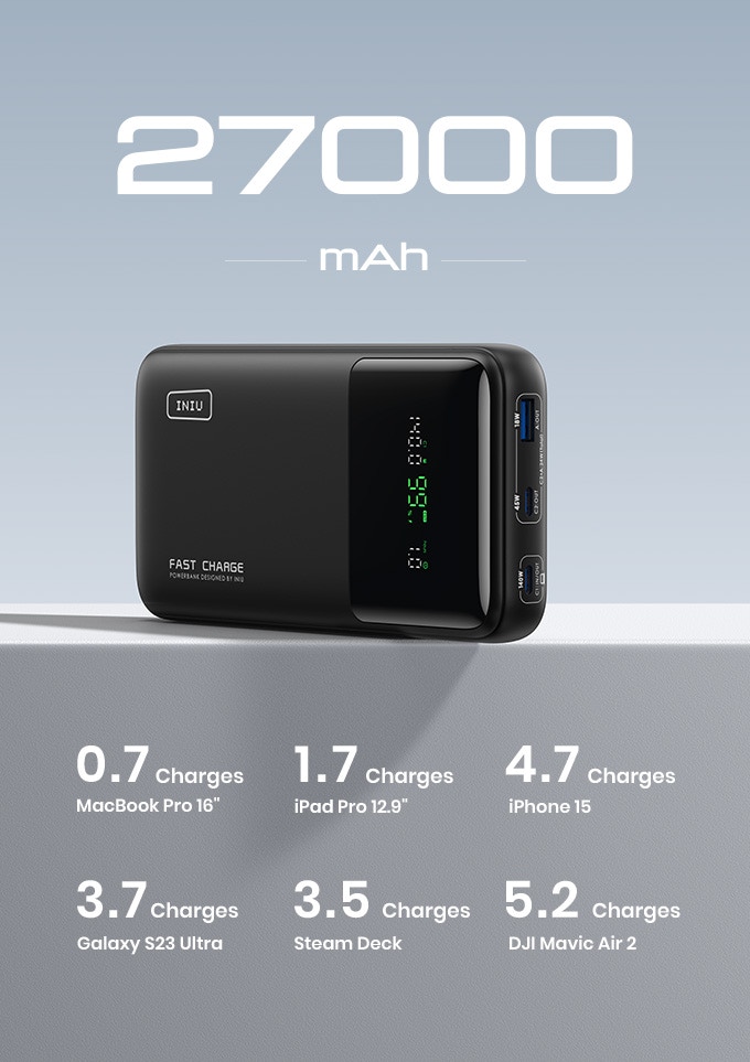 The INIU PowerNova power bank. (Image source: INIU)