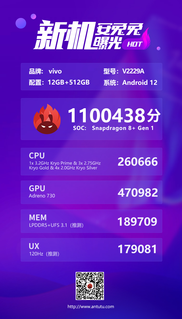 The "Vivo X Fold+" may have smashed its way to the top of the AnTuTu charts already...