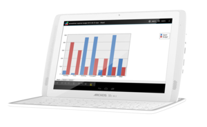 ARCHOS - Gen11 101XS 2 Coverboard ARCHOS - Gen11 101XS 2 Coverboard