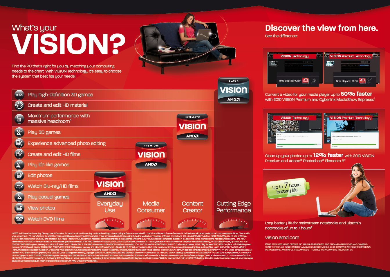 amd vision driver download