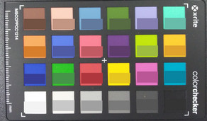 ColorChecker colors. Bottom half: original color overlay.