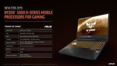 First Zen+ gaming laptop: the ASUS TUF FX505DY