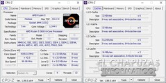 CPU-Z info for the Ryzen 5 3600. (Source: El Chapuzas Informatico)