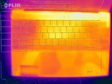 Surface temperatures - Top (idle)