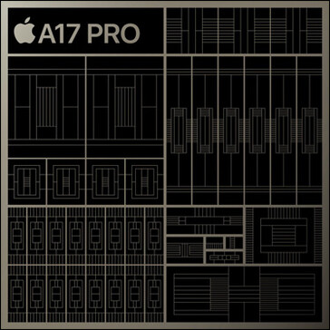 The Apple A17 Pro schemata. (Source: Apple)