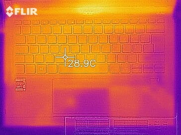 Heat map in idle operation - top