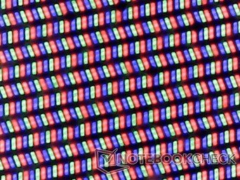 Crisp RGB subpixels because of the glossy overlay