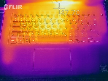 Top case surface temperatures during a stress test