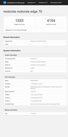 (Image source: Geekbench)