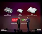 Lenovo revealed AI-based vehicle computing products at their annual AI event (Source: Lenovo)