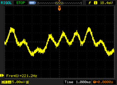 PWM flickering at 0% brightness, oscillating around 221.2 Hz