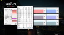 CPU and GPU information while playing The Witcher 3
