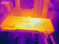 Heatmap of the RTX 2080 SUPER FE during a stress test (PT 100%)