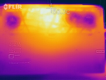 Heat map stress test (bottom)