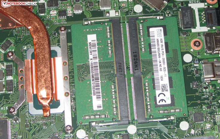 Two memory banks are available and the RAM runs in dual-channel mode.