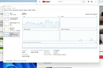 Maximum latencies when opening several browser tabs and playing 4K videos