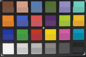 Picture of ColorChecker colors: the bottom half of each patch shows the original color.