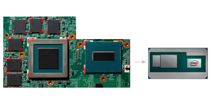 Comparison between separate CPU, GPU, and memory components versus Intel's new packaging in terms of board size. (Source: Intel)