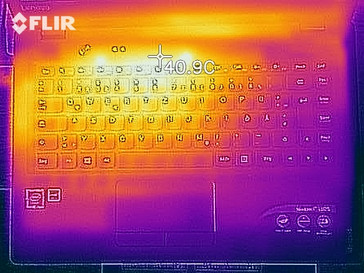 Thermal-imaging of the top under load