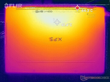 Witcher 3 stress (bottom)