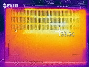 Heat map idle - bottom