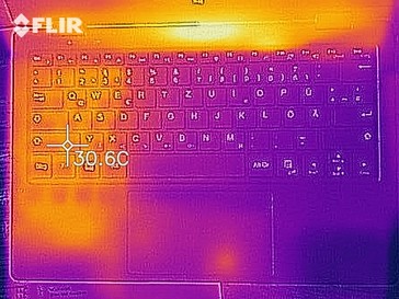 A thermal image of the top case at idle