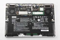 Lenovo Yoga 910 (Source: Laptopmain.com)