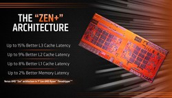 ZEN+ architecture improvements (source: AMD)