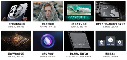 Main highlights (Image source: Oppo)