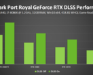 Have an RTX 2060 graphics card? Enabling DLSS can boost performance by almost 50 percent (Source: Nvidia)