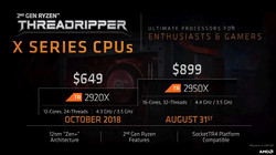 AMD Ryzen Threadripper 2920X and 2950X (Source: AMD)