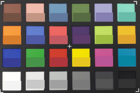 ColorChecker: The reference color is displayed in the lower half of each patch.