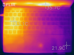 Heatmap of the top of the device during a Windows update