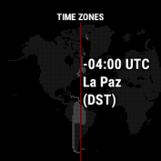 Time zones widget