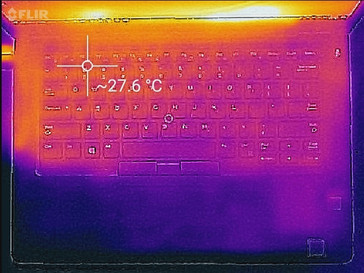 Thermal profile, idle, top