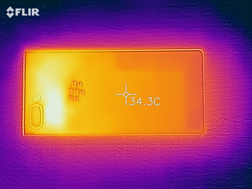 Surface temperatures on the rear of the device under load