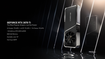 NVIDIA GeForce RTX 3070 Ti. (Source: NVIDIA)