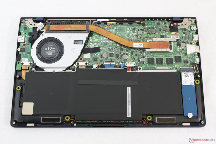 Internals are largely similar to the UX430