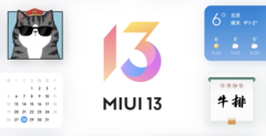 MIUI 13 will launch globally on 18 devices, initially. (Image source: Xiaomi)