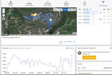 GPS Garmin Edge 520 – Overview