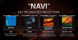 Navi key features (source: AMD)