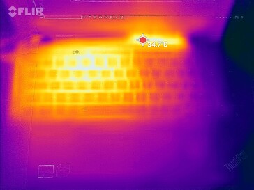 Heat development in the keyboard area