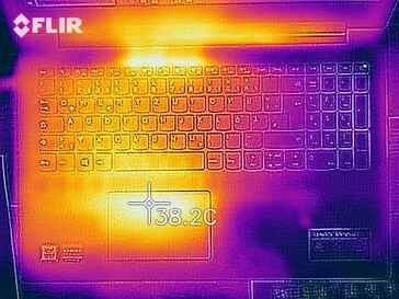 Heat map of the top of the device at idle