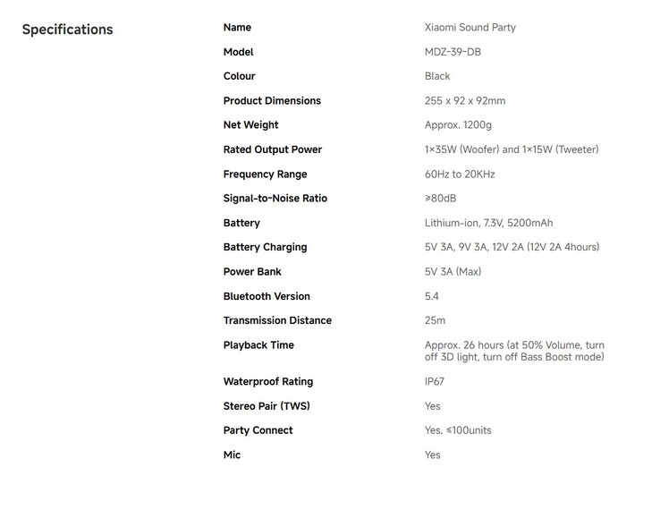 Complete specs of the Sound Party (Image source: Xiaomi)
