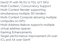 Tiger Lake-U GPU summary. (Image Source: @momomo_us on Twitter)