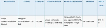The "7000mAh Samsung battery" reportedly passed through regulatory testing recently. (Source: Safety Korea, 3C via MySmartPrice)